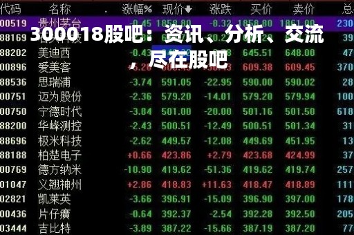 300018股吧：资讯、分析、交流，尽在股吧