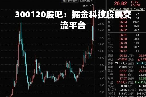 300120股吧：掘金科技股票交流平台