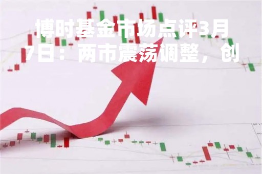 博时基金市场点评3月7日：两市震荡调整，创业板跌幅接近2%