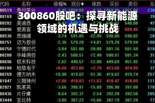 300860股吧：探寻新能源领域的机遇与挑战