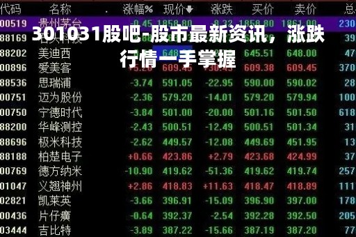301031股吧-股市最新资讯，涨跌行情一手掌握