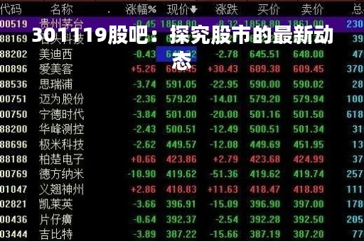 301119股吧：探究股市的最新动态