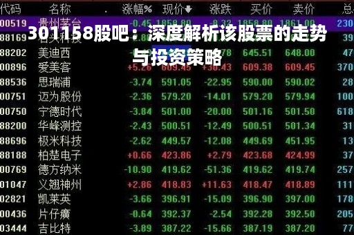 301158股吧：深度解析该股票的走势与投资策略