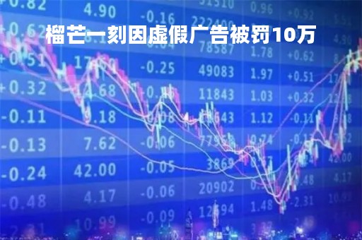榴芒一刻因虚假广告被罚10万