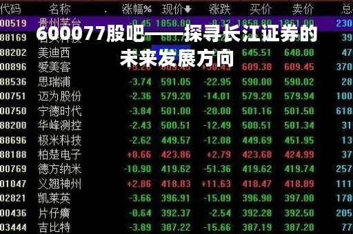 600077股吧——探寻长江证券的未来发展方向