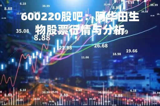 600220股吧：阿华田生物股票行情与分析