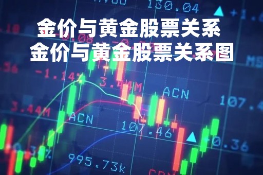 金价与黄金股票关系 金价与黄金股票关系图