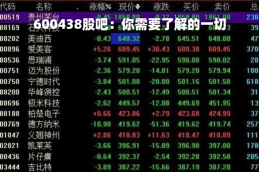600438股吧：你需要了解的一切