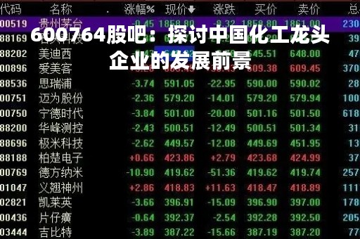 600764股吧：探讨中国化工龙头企业的发展前景