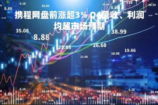 携程网盘前涨超3% Q4营收、利润均超市场预期