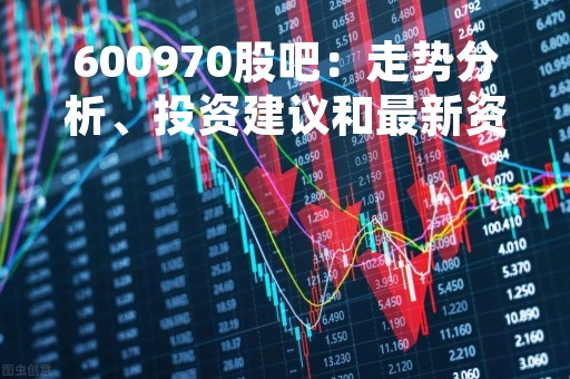 600970股吧：走势分析、投资建议和最新资讯