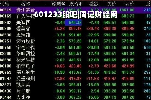 601233股吧|周记财经网