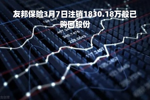 友邦保险3月7日注销1830.18万股已购回股份