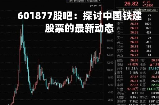 601877股吧：探讨中国铁建股票的最新动态