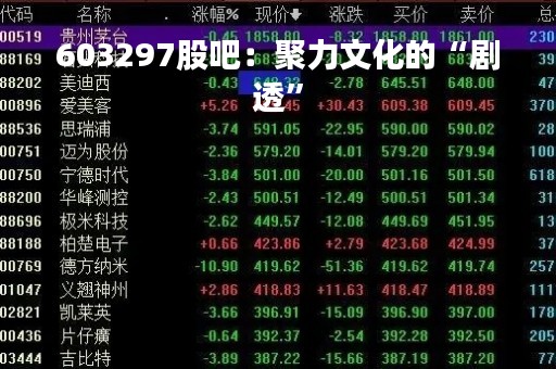 603297股吧：聚力文化的“剧透”