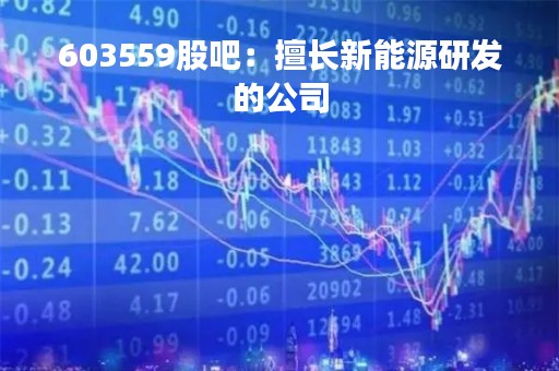 603559股吧：擅长新能源研发的公司