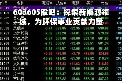 603605股吧：探索新能源领域，为环保事业贡献力量