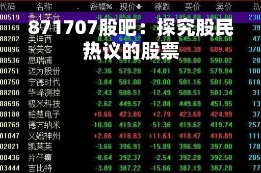 871707股吧：探究股民热议的股票