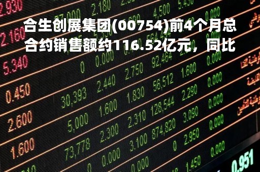 合生创展集团(00754)前4个月总合约销售额约116.52亿元，同比增长10.1%