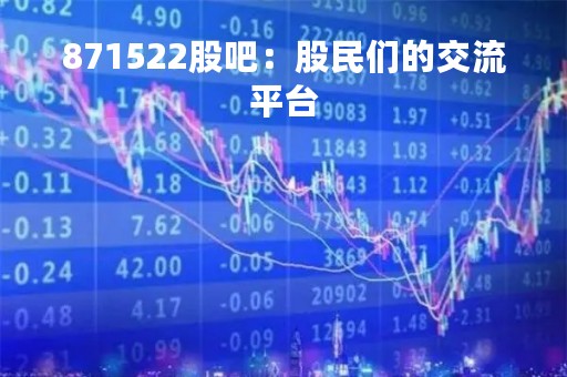 871522股吧：股民们的交流平台