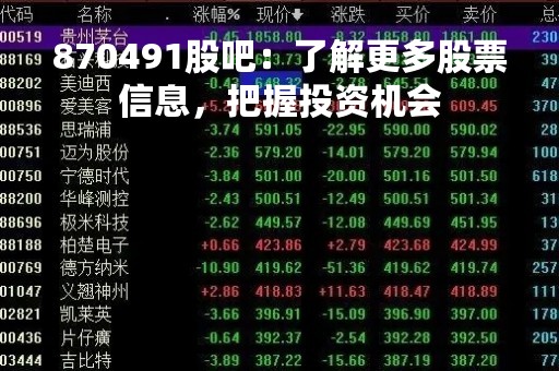 870491股吧：了解更多股票信息，把握投资机会