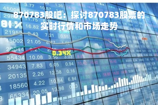 870783股吧：探讨870783股票的实时行情和市场走势