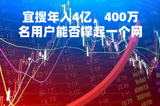 宜搜年入4亿，400万名用户能否撑起一个网文IPO？