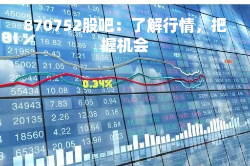 870752股吧：了解行情，把握机会