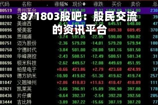 871803股吧：股民交流的资讯平台