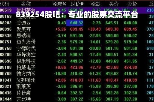 839254股吧：专业的股票交流平台