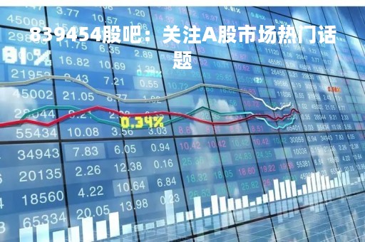 839454股吧：关注A股市场热门话题