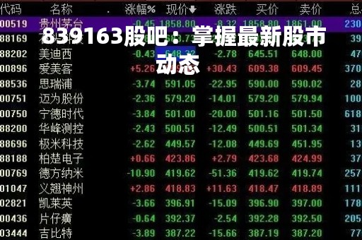  839163股吧：掌握最新股市动态 