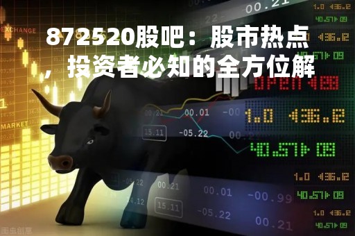 872520股吧：股市热点，投资者必知的全方位解析