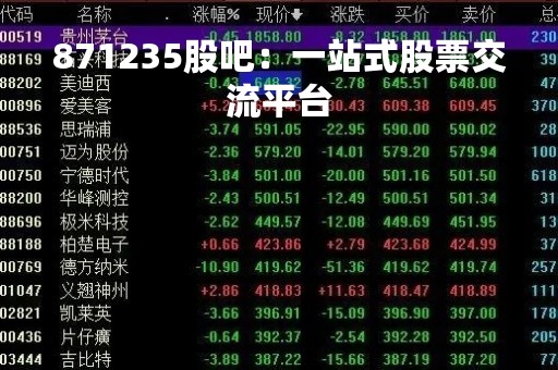 871235股吧：一站式股票交流平台