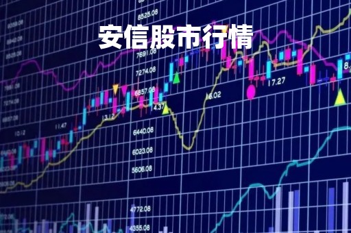 安信股市行情