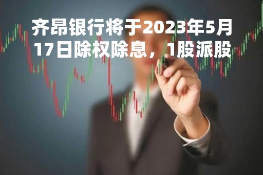 齐昂银行将于2023年5月17日除权除息，1股派股息0.41USD