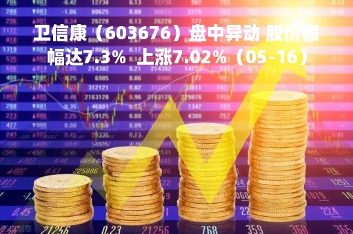 卫信康（603676）盘中异动 股价振幅达7.3%  上涨7.02%（05-16）