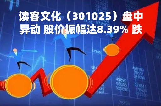 读客文化（301025）盘中异动 股价振幅达8.39% 跌6.84% 报15.61元（05-16）