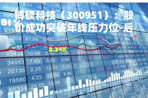 博硕科技（300951）：股价成功突破年线压力位-后市看多（涨）（05-16）