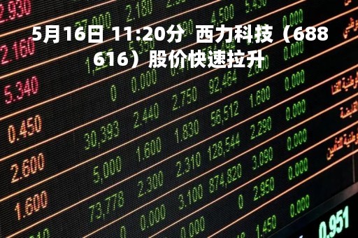 5月16日 11:20分  西力科技（688616）股价快速拉升
