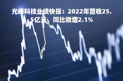 光峰科技业绩快报：2022年营收25.5亿元，同比微增2.1%