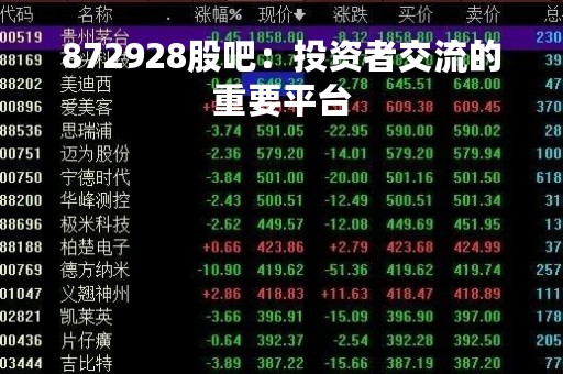 872928股吧：投资者交流的重要平台