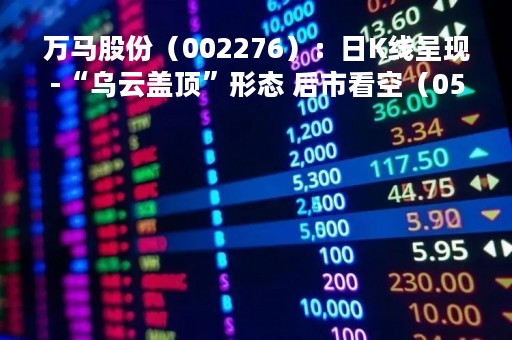 万马股份（002276）：日K线呈现-“乌云盖顶”形态 后市看空（05-16）