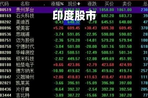 印度股市