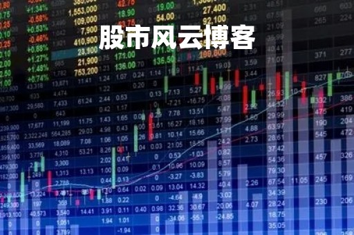 股市风云博客
