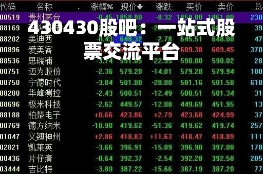 430430股吧：一站式股票交流平台