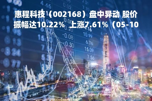 惠程科技（002168）盘中异动 股价振幅达10.22%  上涨7.61%（05-10）