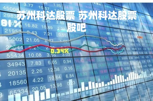 苏州科达股票 苏州科达股票股吧