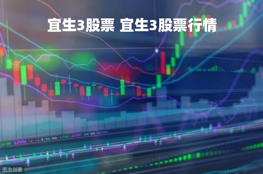 宜生3股票 宜生3股票行情