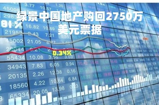 绿景中国地产购回2750万美元票据